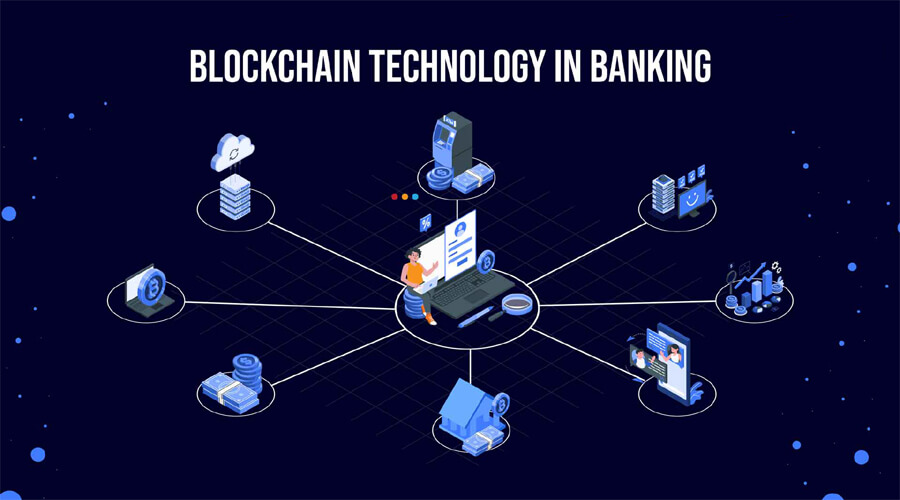 The Transformative Power of Blockchain Technology in Banking